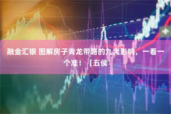 融金汇银 图解房子青龙带路的九大影响，一看一个准！【五侯